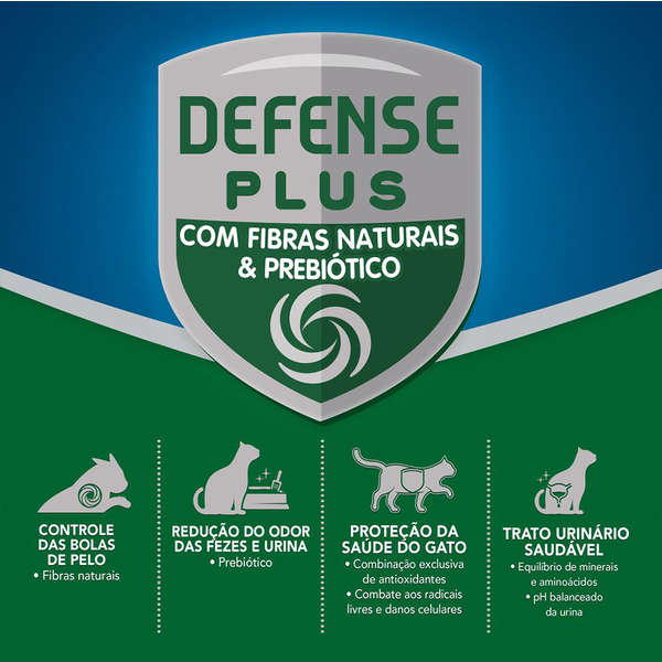 Ração_Nestlé_Purina_Cat_Chow_Adultos_Ambientes_Internos_Frango_1612634_5_OK_TC